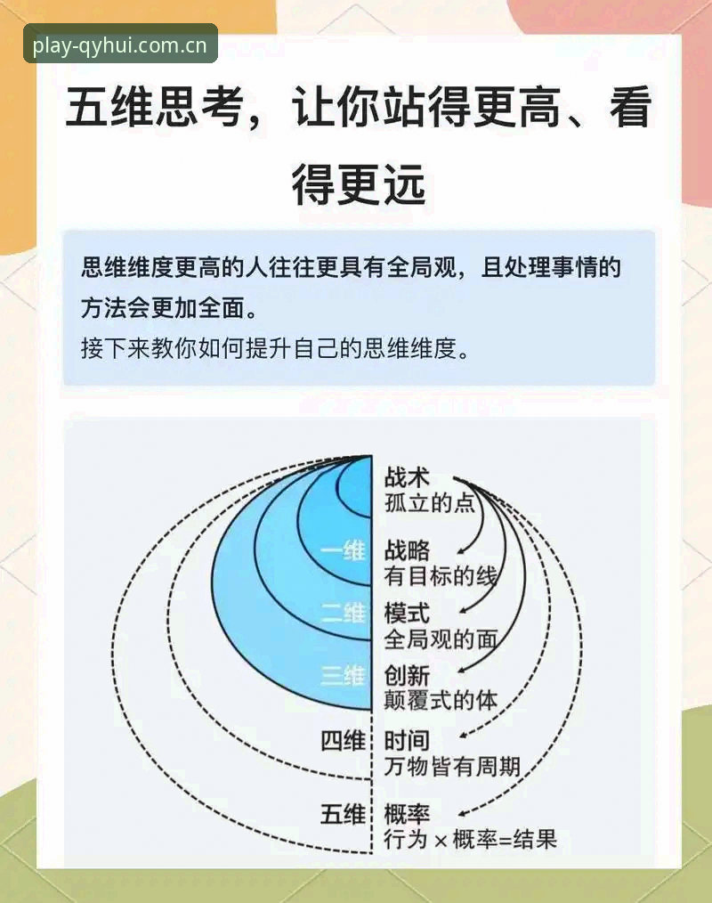 球友会可靠吗 球友会可靠吗?从5个维度深度解析qyhui.com平台真实体验